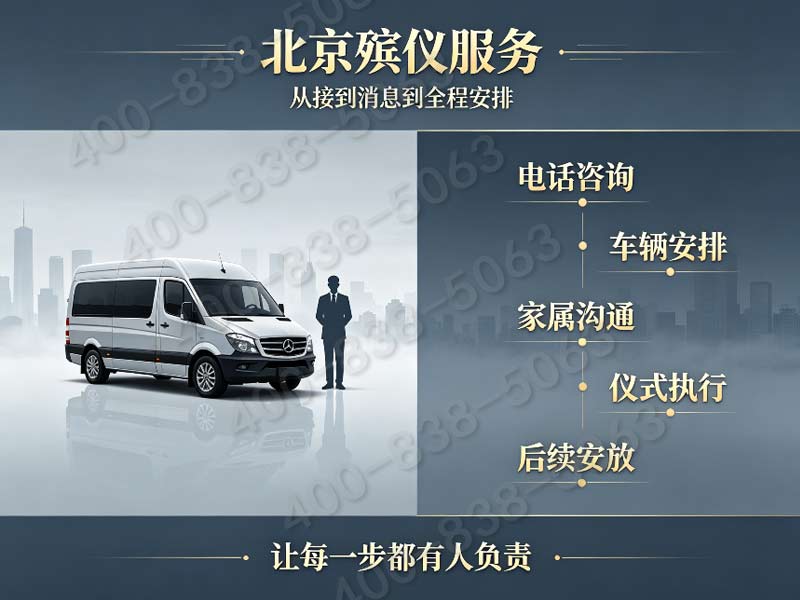 密云殡葬：一站式服务，价格公开透明，让家属安心